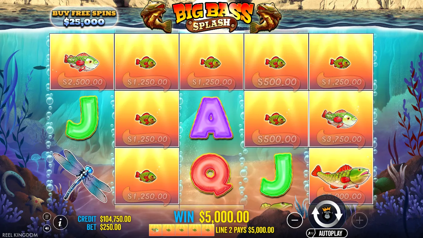 Big Bass Splash Overview: Theme, Volatility and Core Gameplay